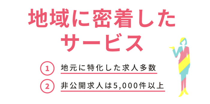 �ۈ�mWORK�̗ǂ����R�~�ɂ���