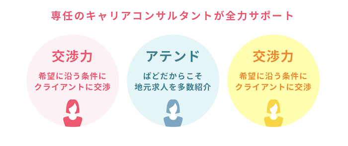 �ۈ�mWORK�̗ǂ����R�~2